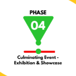 Phase 4: Culminating Event - Exhibition & Showcase (End of Program Week)